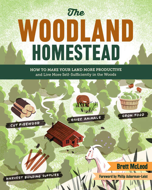 Book cover of The Woodland Homestead: How to Make Your Land More Productive and Live More Self-Sufficiently in the Woods