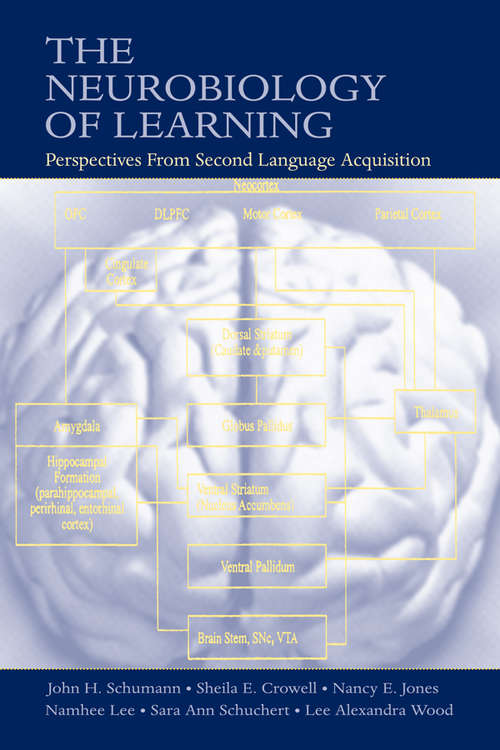 Book cover of The Neurobiology of Learning: Perspectives From Second Language Acquisition (Language Learning Monograph Ser.)