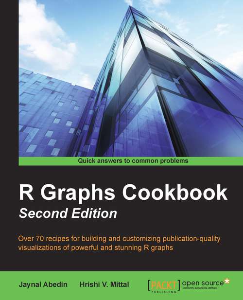 Book cover of R Graphs Cookbook Second Edition