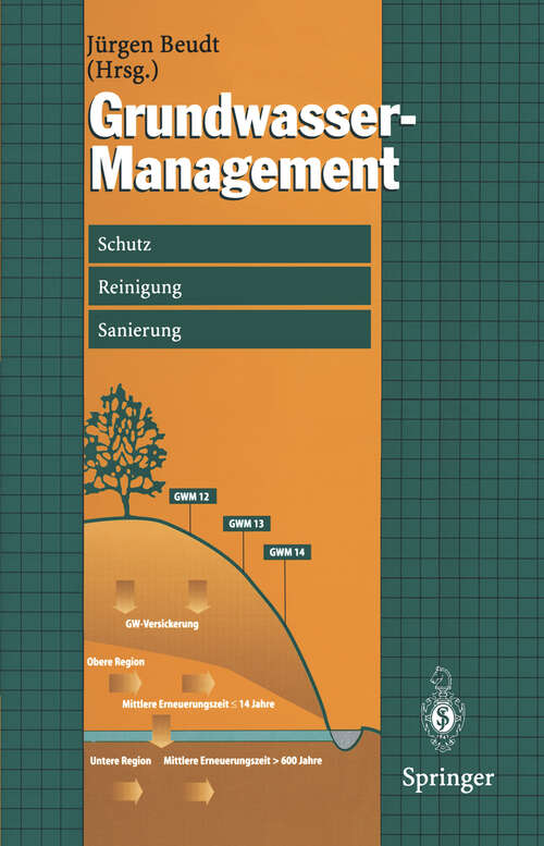 Book cover of Grundwasser-Management: Schutz — Reinigung — Sanierung (1997)