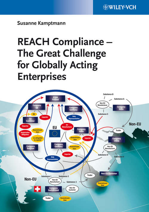Book cover of REACH Compliance: The Great Challenge for Globally Acting Enterprises