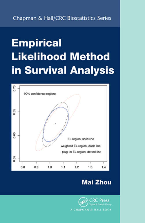 Book cover of Empirical Likelihood Method in Survival Analysis (Chapman And Hall/crc Biostatistics Ser.)