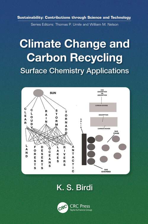 Book cover of Climate Change and Carbon Recycling: Surface Chemistry Applications (ISSN)