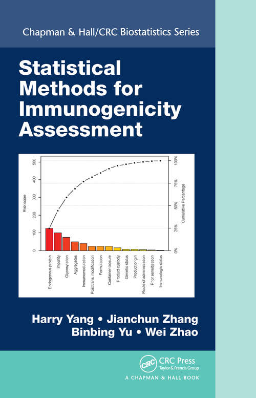 Book cover of Statistical Methods for Immunogenicity Assessment