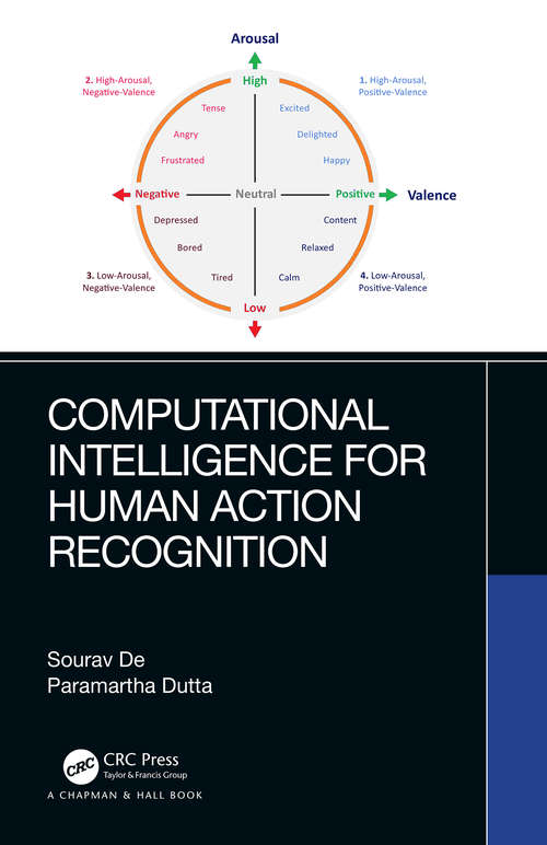 Book cover of Computational Intelligence for Human Action Recognition (Chapman & Hall/CRC Computational Intelligence and Its Applications)