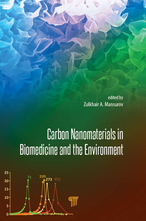 Book cover of Carbon Nanomaterials in Biomedicine and the Environment