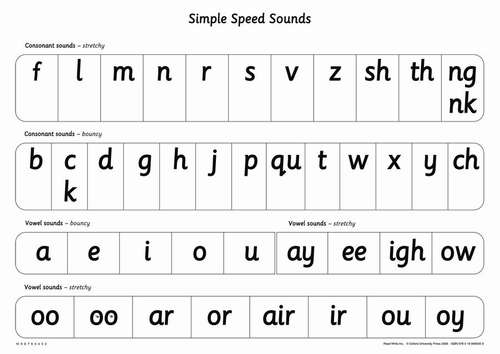 Book cover of A1 Speed Sounds (PDF)
