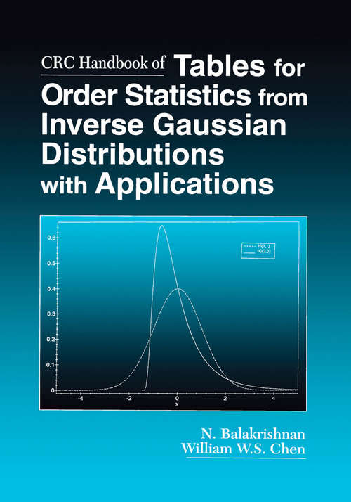 Book cover of CRC Handbook of Tables for Order Statistics from Inverse Gaussian Distributions with Applications