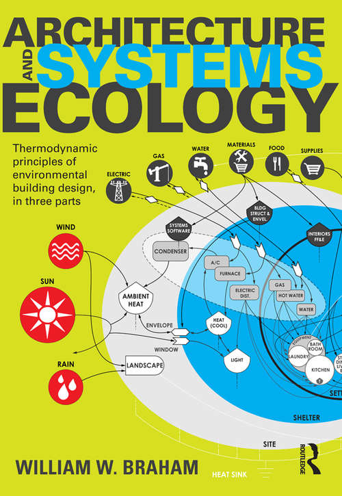 Book cover of Architecture and Systems Ecology: Thermodynamic Principles of Environmental Building Design, in three parts
