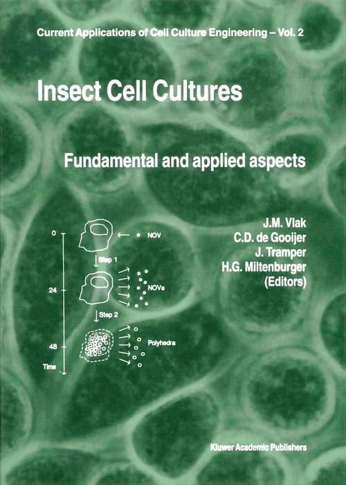Book cover of Insect Cell Cultures: Fundamental and Applied Aspects (1996) (Current Applications of Cell Culture Engineering #2)
