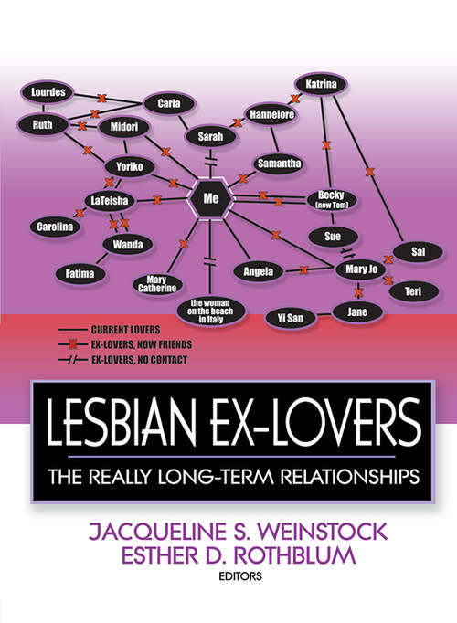 Book cover of Lesbian Ex-Lovers: The Really Long-Term Relationships