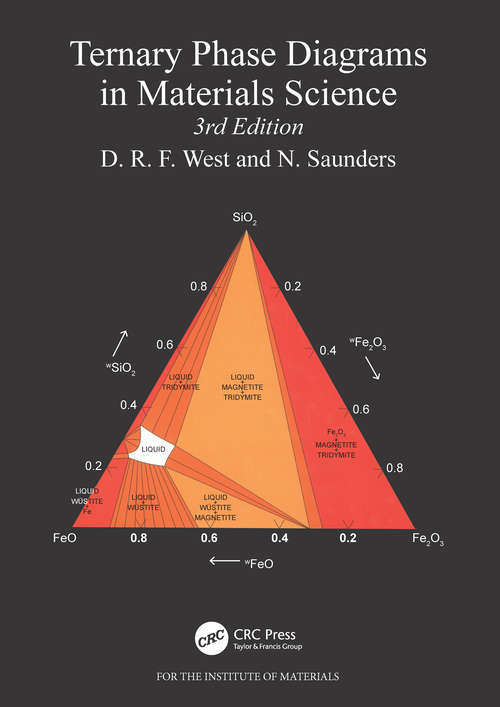 Book cover of Ternary Phase Diagrams in Materials Science (3)