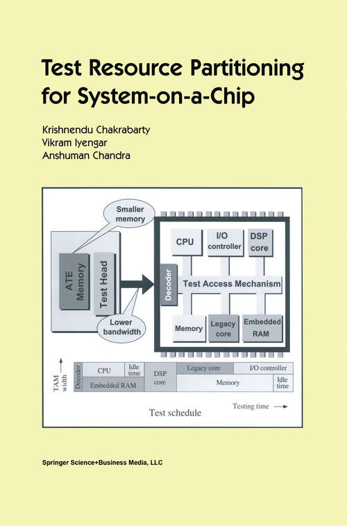 Book cover of Test Resource Partitioning for System-on-a-Chip (2002) (Frontiers in Electronic Testing #20)