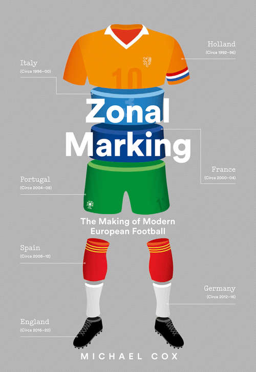Book cover of Zonal Marking: The Making Of Modern European Football (ePub edition)