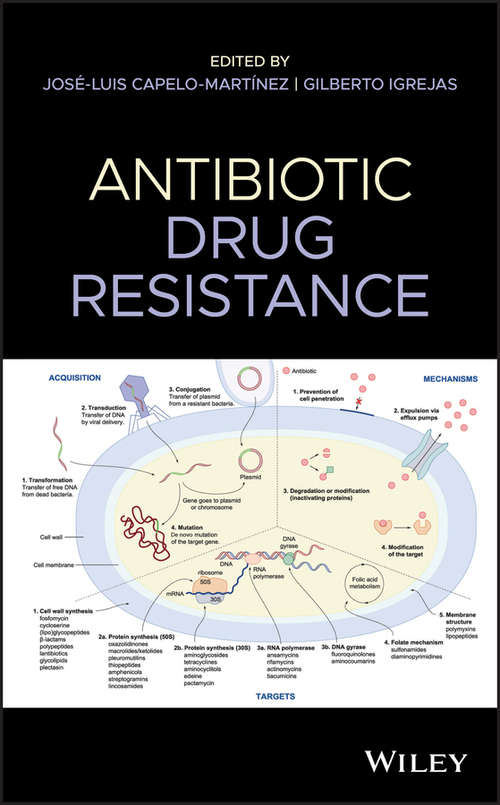 Book cover of Antibiotic Drug Resistance