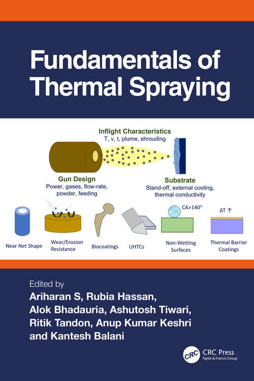 Book cover of Fundamentals of Thermal Spraying