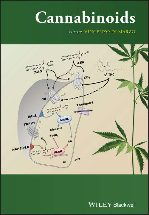 Book cover of Cannabinoids (Neuroscience Intelligence Unit Ser.)