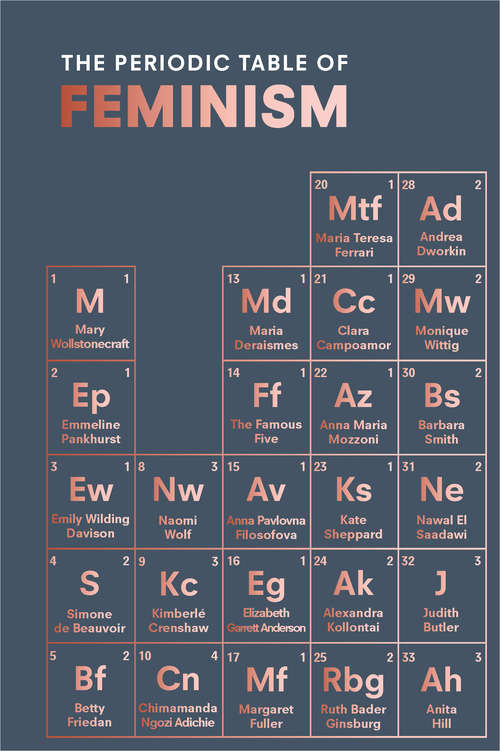 Book cover of The Periodic Table of Feminism
