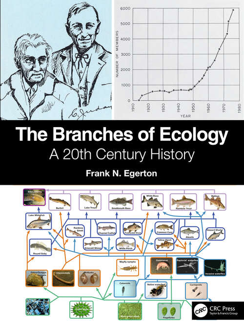 Book cover of The Branches of Ecology: A 20th Century History