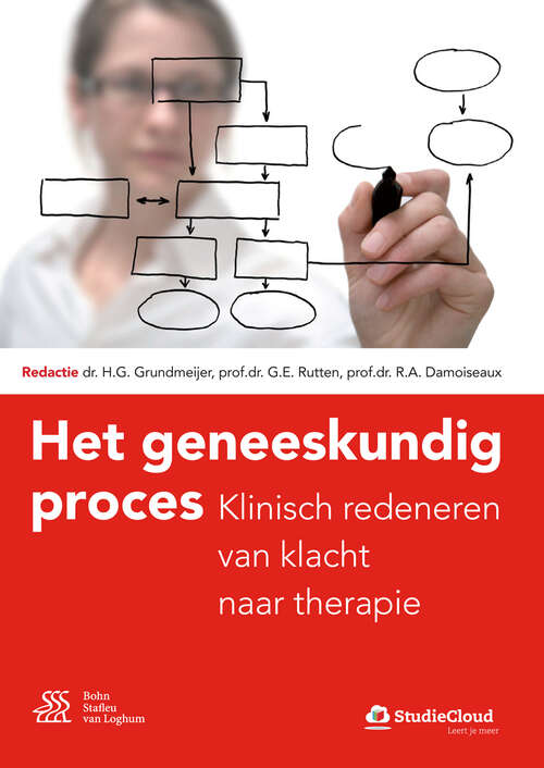 Book cover of Het geneeskundig proces: Klinisch redeneren van klacht naar therapie (6th ed. 2016)